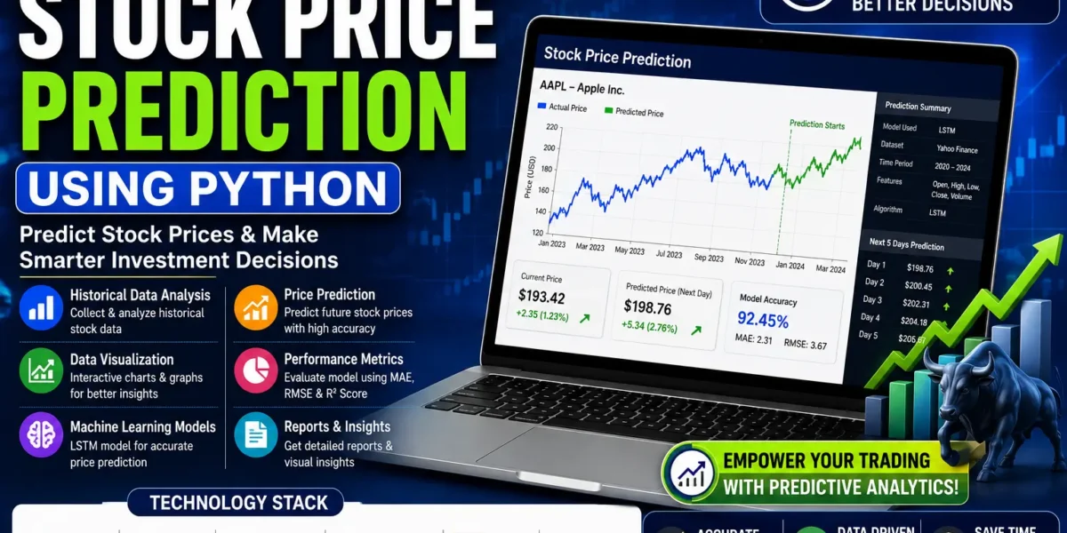 Stock Price Prediction Using Python