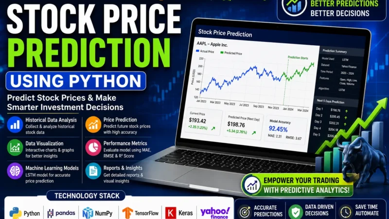 Stock Price Prediction Using Python