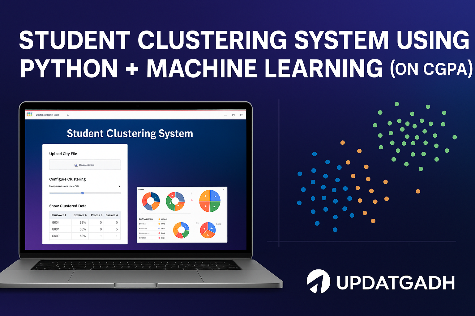 Student Clustering System using Python + Machine Learning (on CGPA)