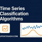 Time Series Classification Algorithms