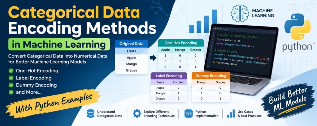 Categorical Data Encoding Methods