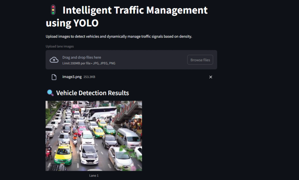 image-1024x617 AI-based Traffic Management System