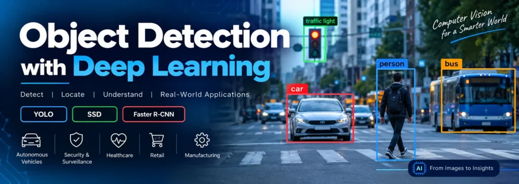 Object Detectio