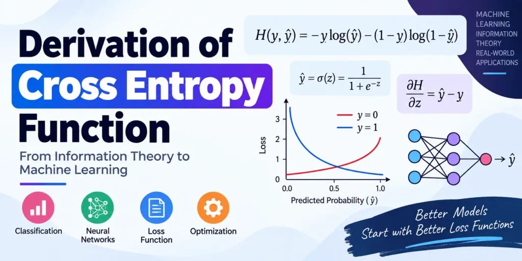 Derivation of Cross Entropy Function