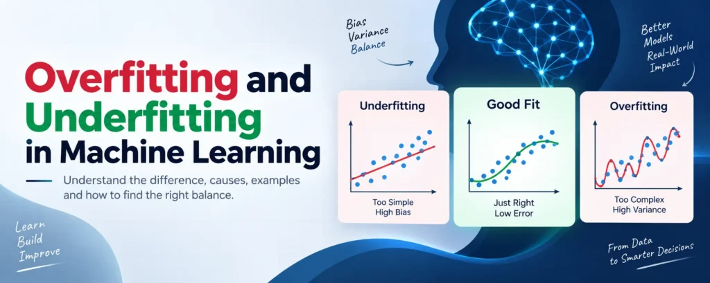 Overfitting and Underfitting in Machine Learning