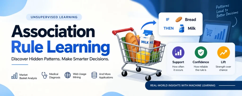 Association Rule Learning Explained