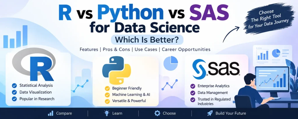 R vs Python vs SAS for Data Science
