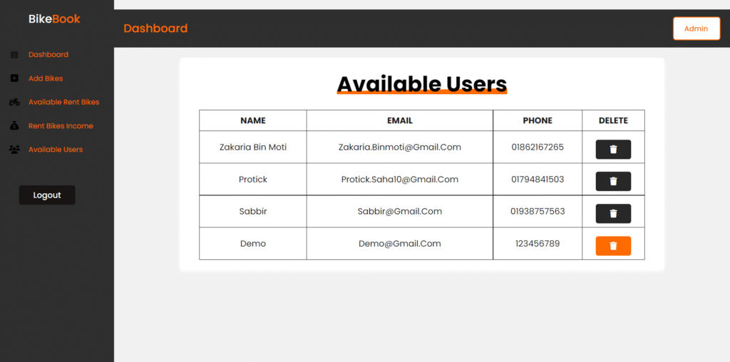 screencapture-localhost-3000-availableusers-2022-12-31-22_34_48-1024x508 Online Bike Rental Booking Platform