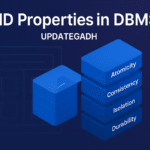 ACID Properties in DBMS