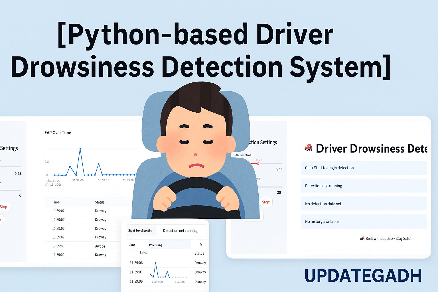 Best Driver Drowsiness Detection System