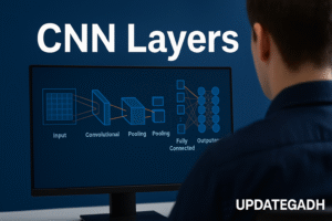 CNN Layers