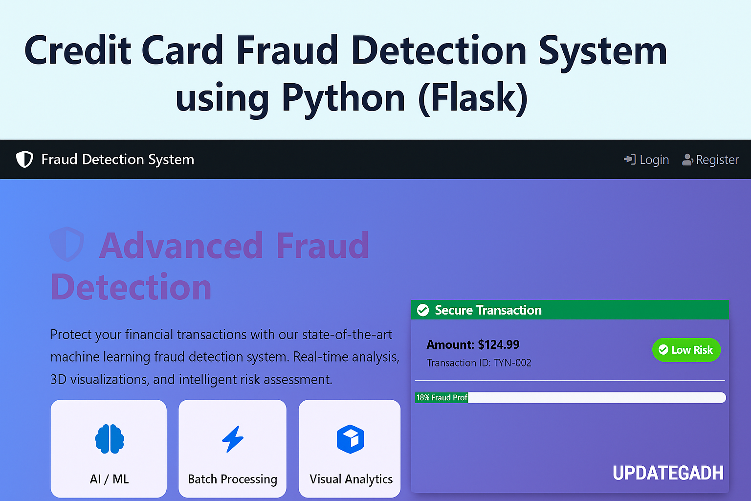 Credit Card Fraud Detection System