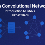 Graph Convolutional Networks