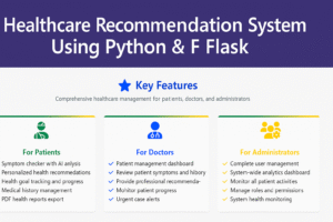 Healthcare Recommendation System Using Python