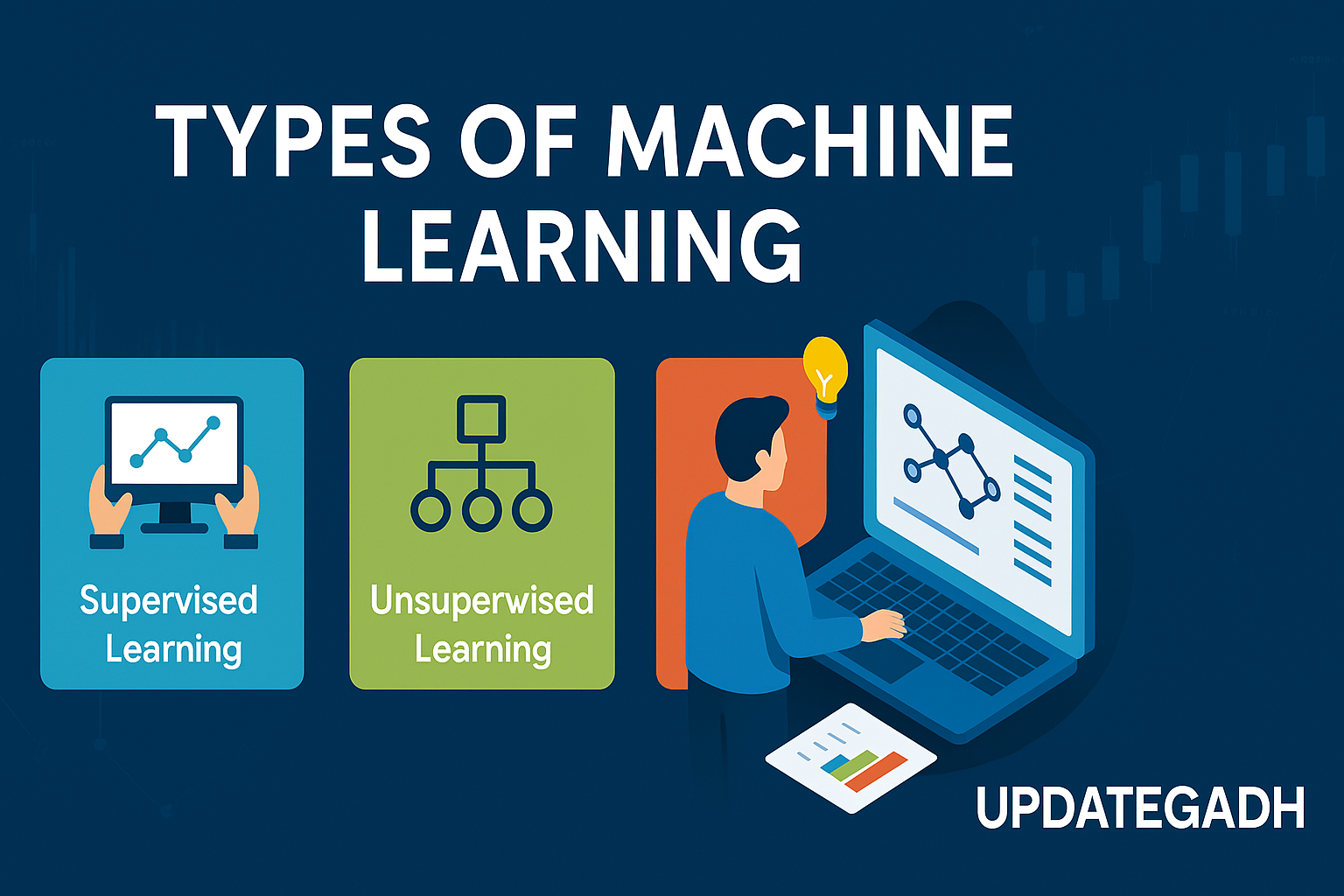 Types of Machine Learning