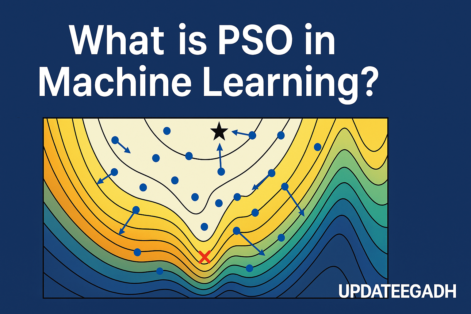 What is PSO in Machine Learning