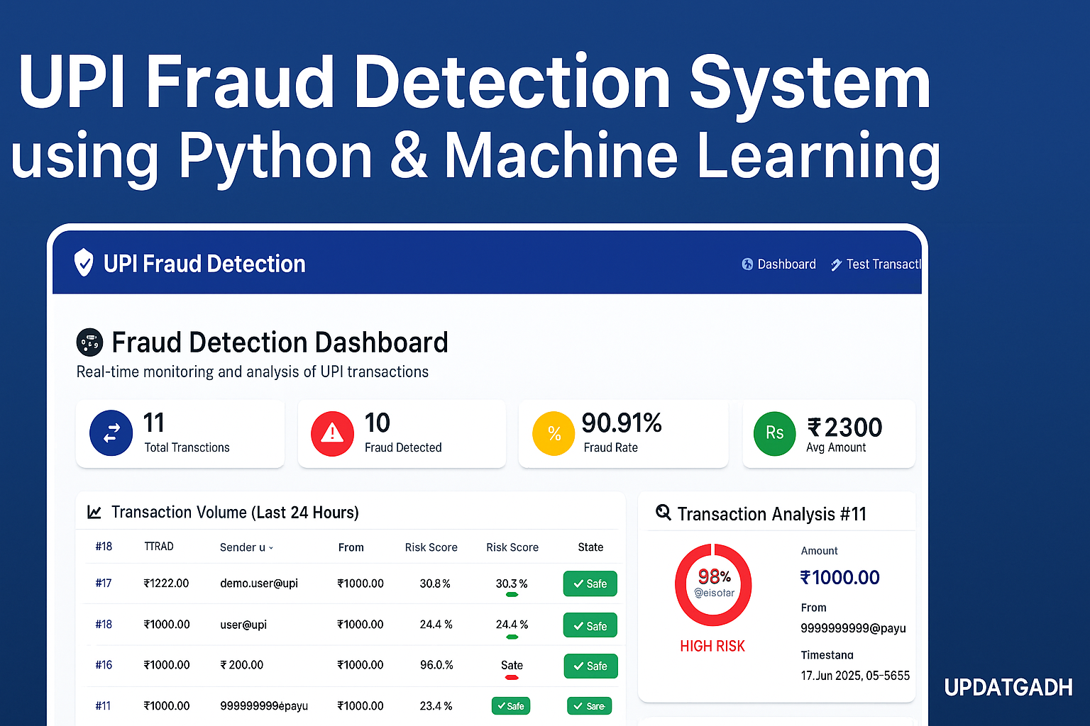 UPI Fraud Detection System using Python & Machine Learning