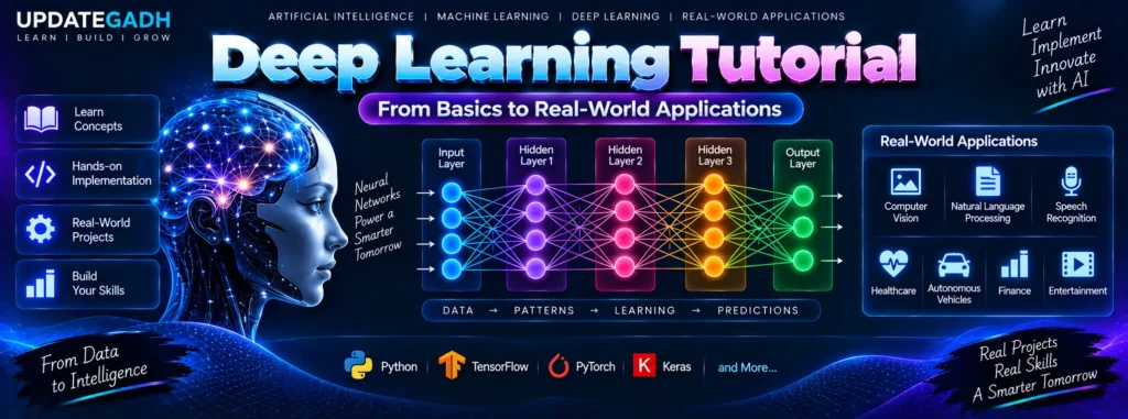 Deep Learning Tutorial