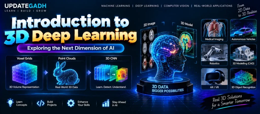 Introduction to 3D Deep Learning