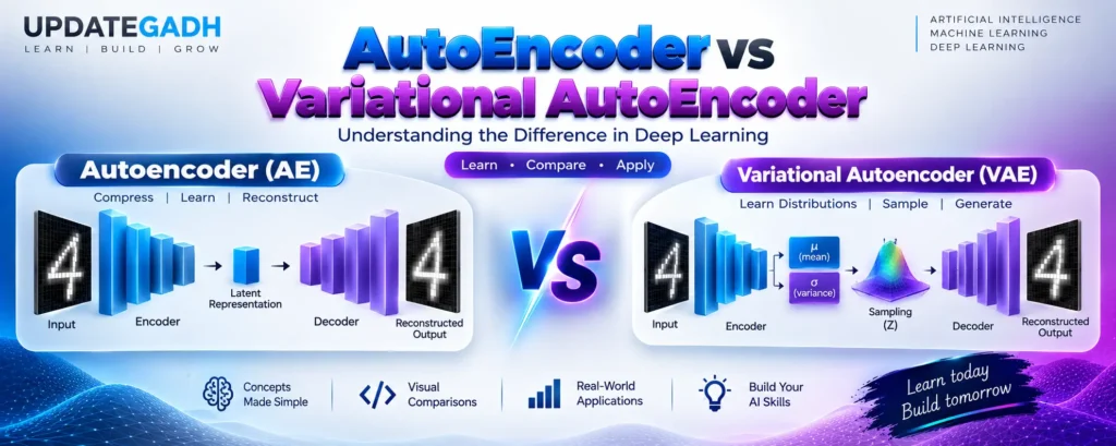 AutoEncoder vs Variational AutoEncoder