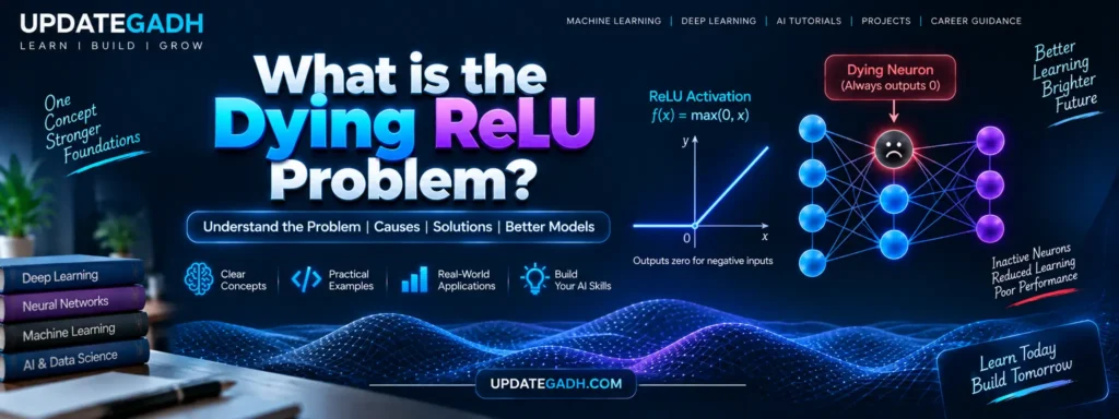 Dying ReLU Problem