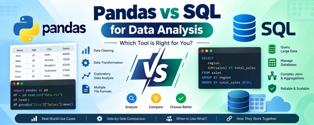Pandas vs SQL for Data Analysis
