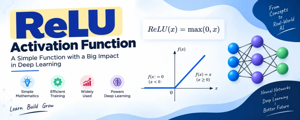 ReLU Activation Function