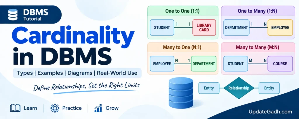 Cardinality in DBMS