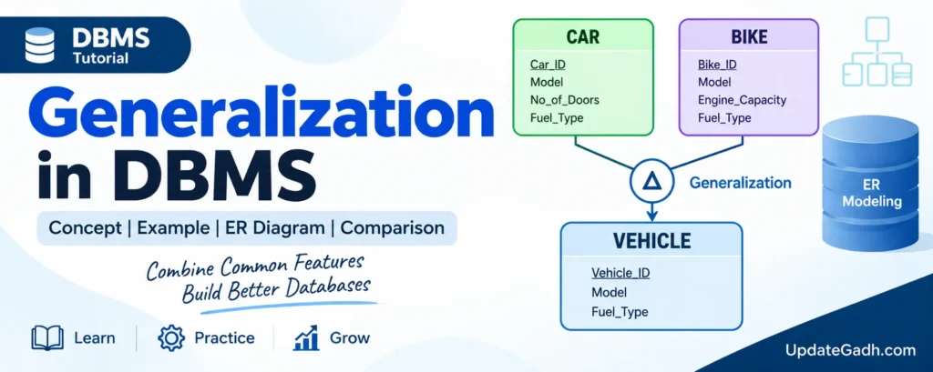 Generalization in DBMS