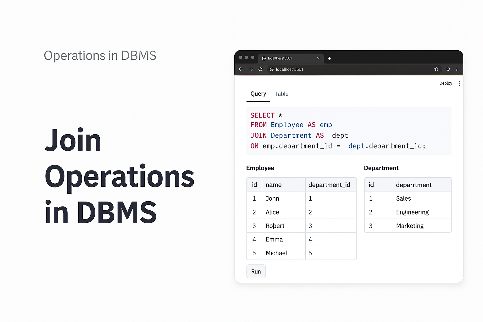 Join Operations in DBMS