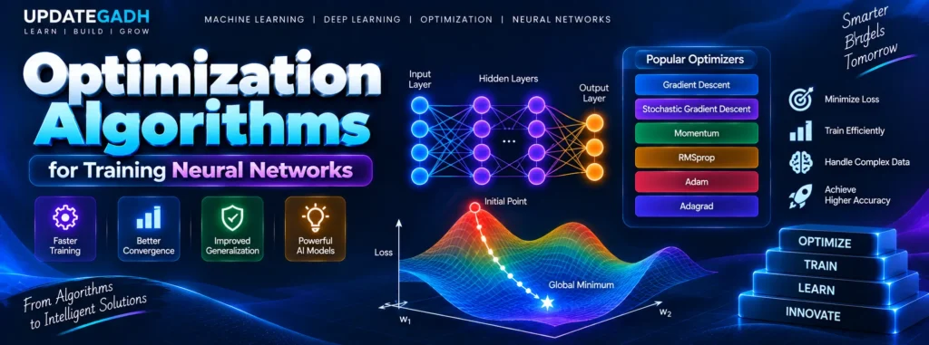 Optimization Algorithms for Training Neural Networks
