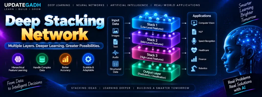 Deep Stacking Network