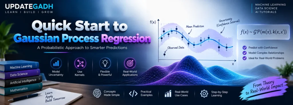 Gaussian Process Regression