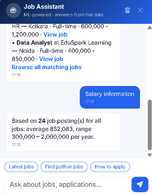 Chatbot