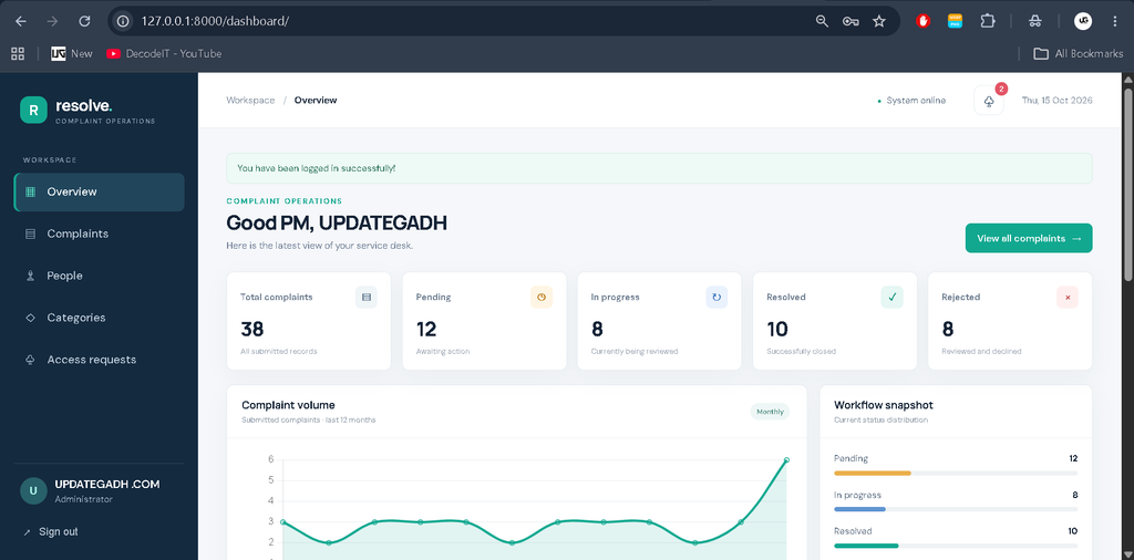 Complaint Management System Using Python Django-3