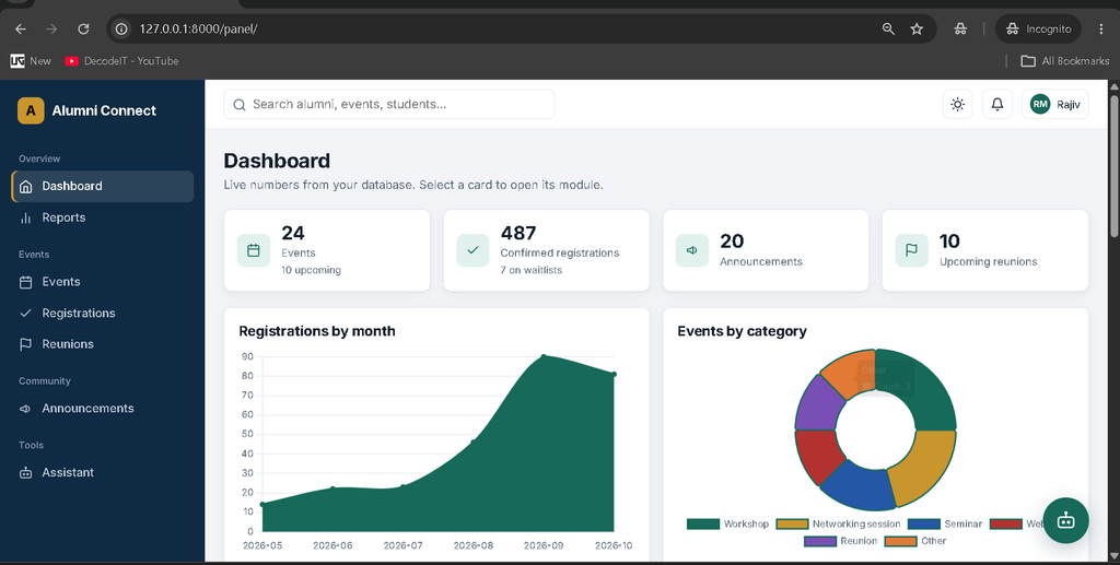 Event Alumni Management System Using Python and AI Chatbot-3
