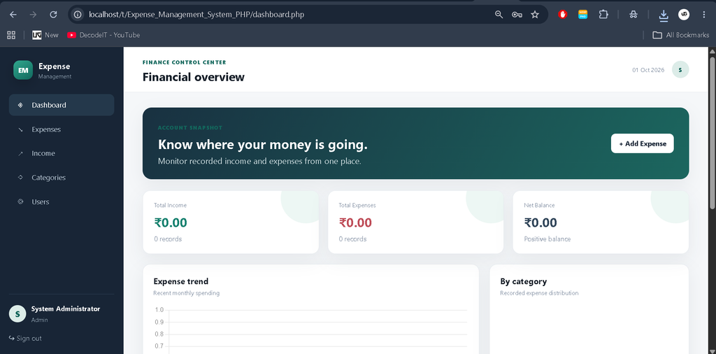 Expense Management System Using PHP and MySQL