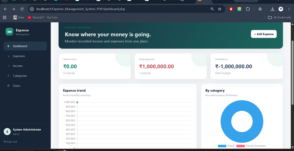 Expense Management System Using PHP and MySQL