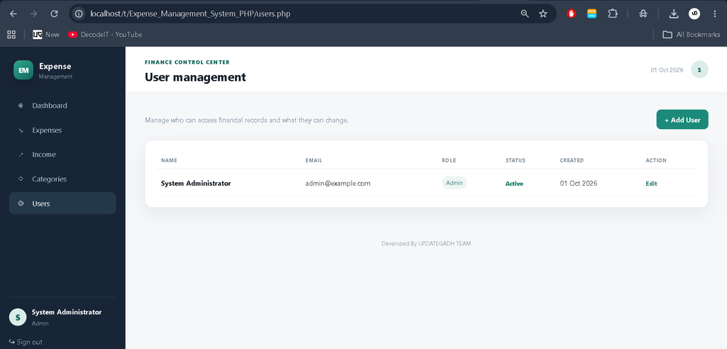 Expense Management System Using PHP and MySQL