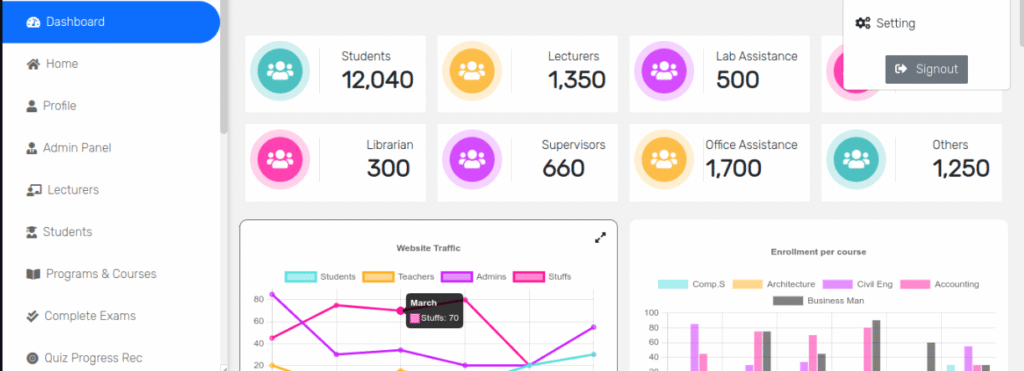Learning-Management-System-1-2-1024x371 Best Learning Management System (LMS) using Django — Course, Quiz, Results & Payments