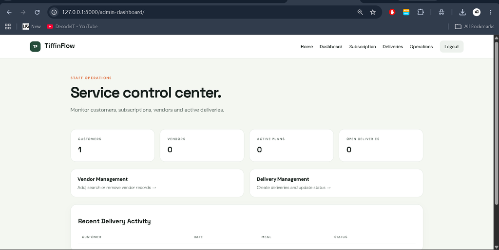 Tiffin Delivery Management System Using Django