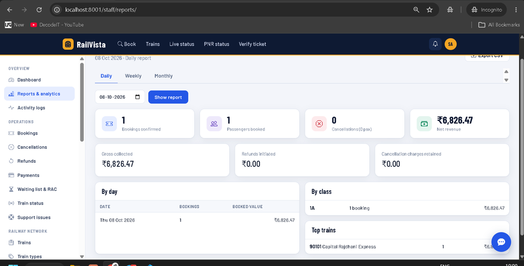 Train Ticket Reservation System Using Python and Django