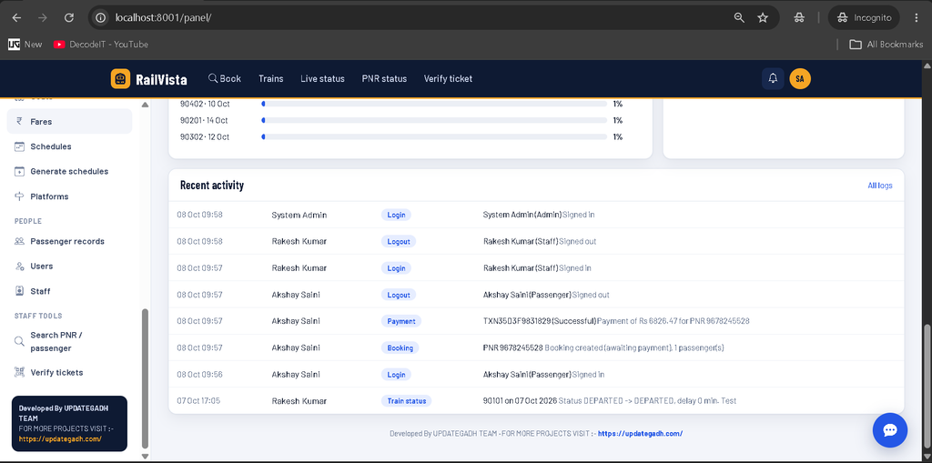 Train Ticket Reservation System Using Python and Django