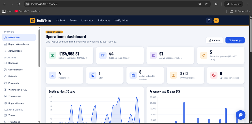 Train Ticket Reservation System Using Python and Django