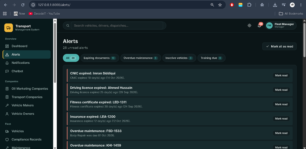 manager panal alerts