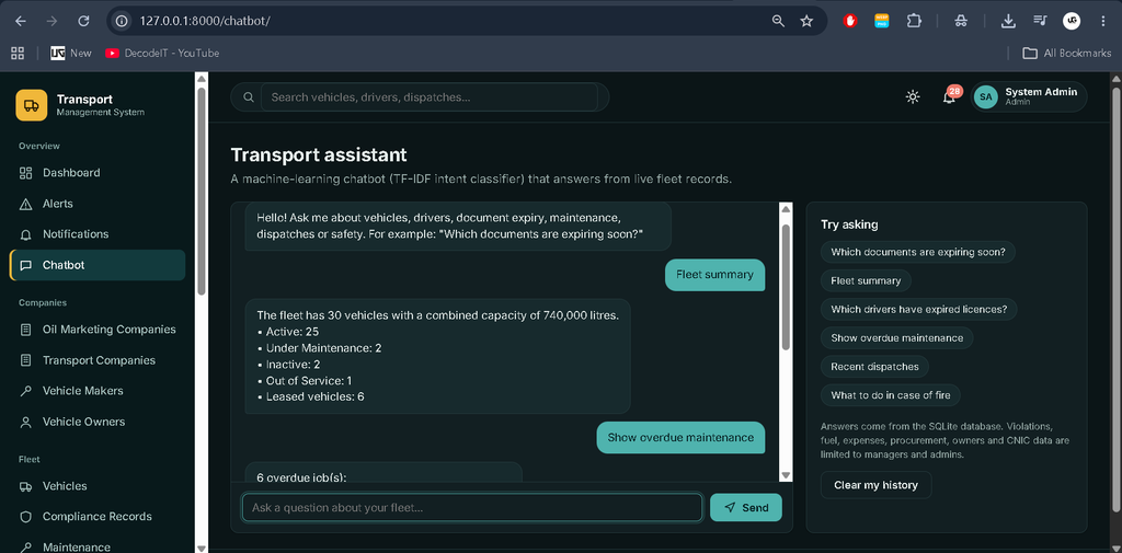 admin panal chatbot