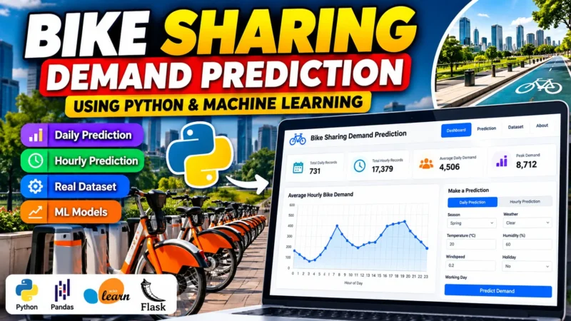Bike Sharing Demand Prediction Using Python and Machine Learning