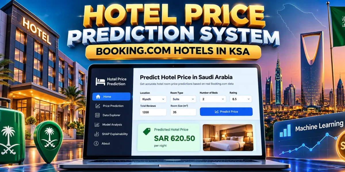 Hotel Price Prediction System Using Machine Learning