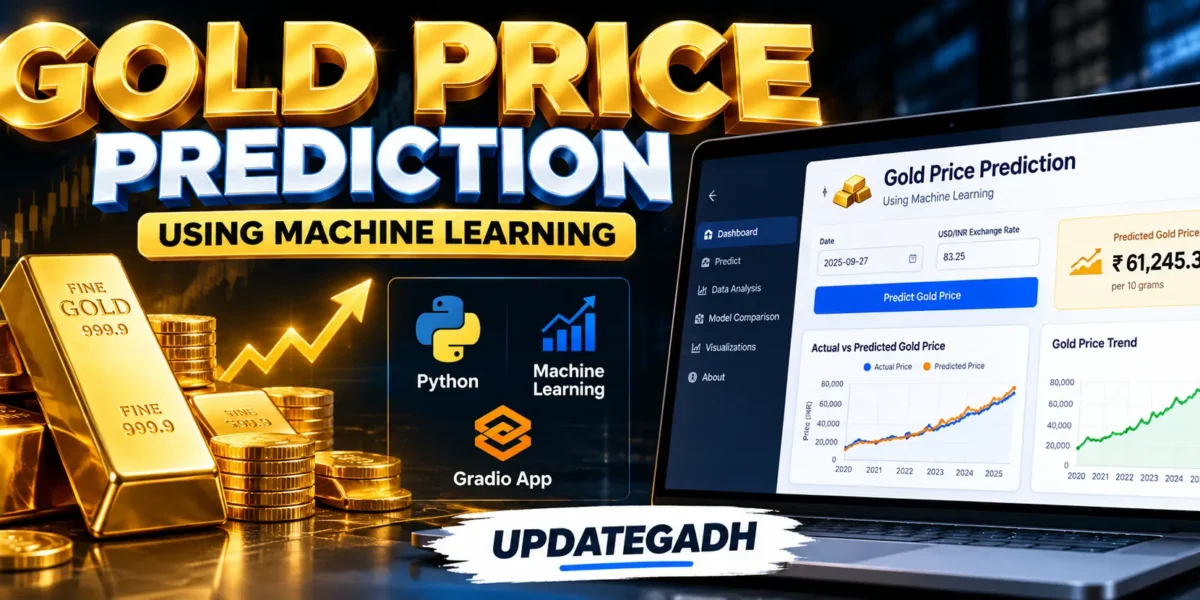 Gold Price Prediction Using Machine Learning