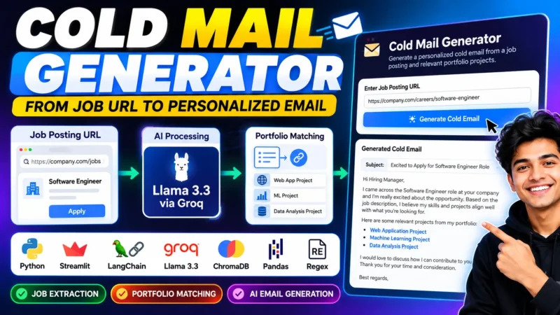 Cold Mail Generator Using Python